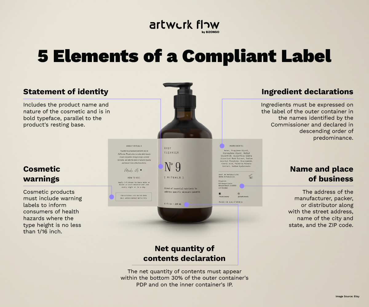 Quy Định In Tem Nhãn Kem Body